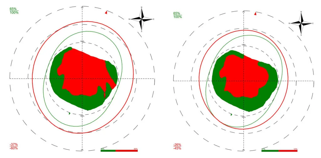 Korekta geometrii ubytku po weryfikacji tomogramu